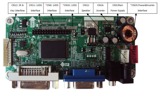 5,7" - 84" salida dual del interfaz del monitor LVDS de la pantalla plana de los equipos del panel LCD