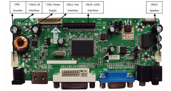 5,7" - 84" salida dual del interfaz del monitor LVDS de la pantalla plana de los equipos del panel LCD