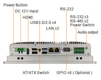fanless industrial panel pc embedded touch screen computer 7&quot; to 24&quot;
